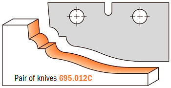 Комплект ножей профильных HWM -- 50x25x2 мм (C) --  (2 шт.) для CMT 694.012